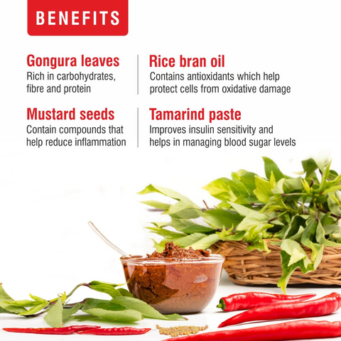 Priya Gongura Red Chilli Pickle Without Garlic - 300g | Authentic Andhra Style Achar | Spicy & Tangy Roselle Leaves Pickle | Traditional Indian Taste