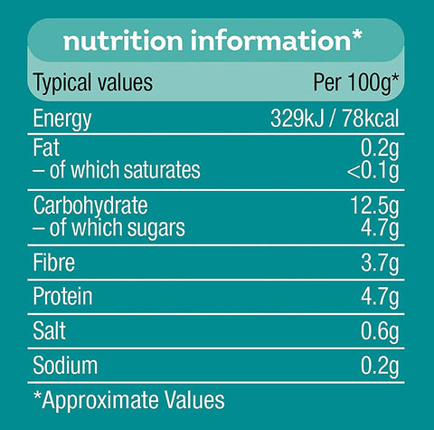 Heinz  Beans 6 Pack - 415gm Cans